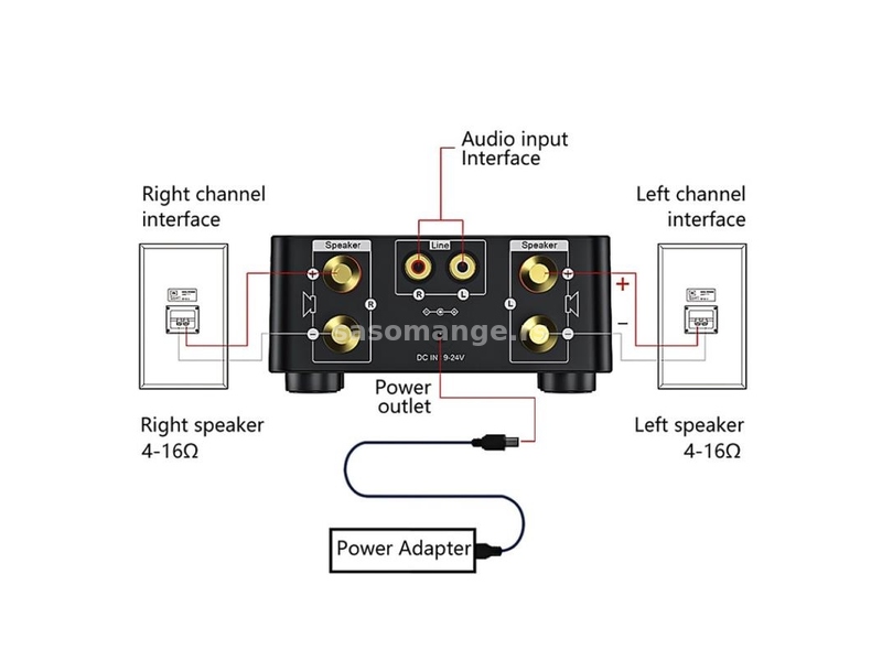 APPT bluetooth pojacalo 100W / 50W x 2 prave snage