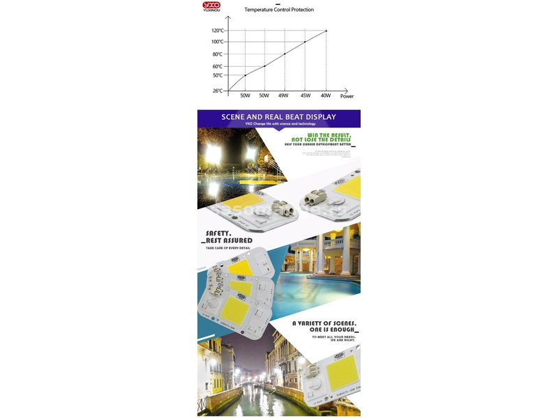 Led dioda chip 50w 220v sa KONEKTOROM bez lemljenja