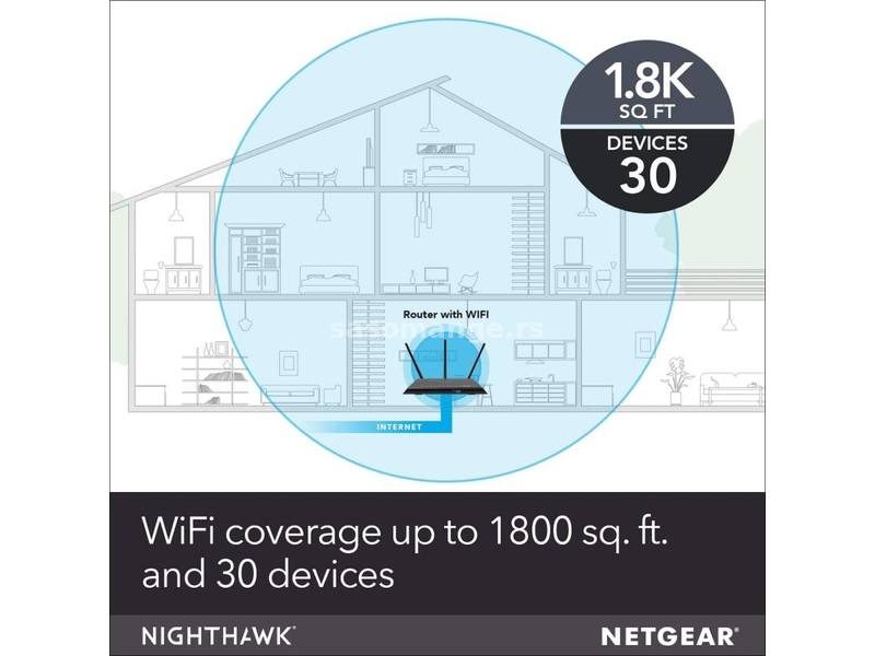 Wi-Fi ruter pokrivenost do 170 m2