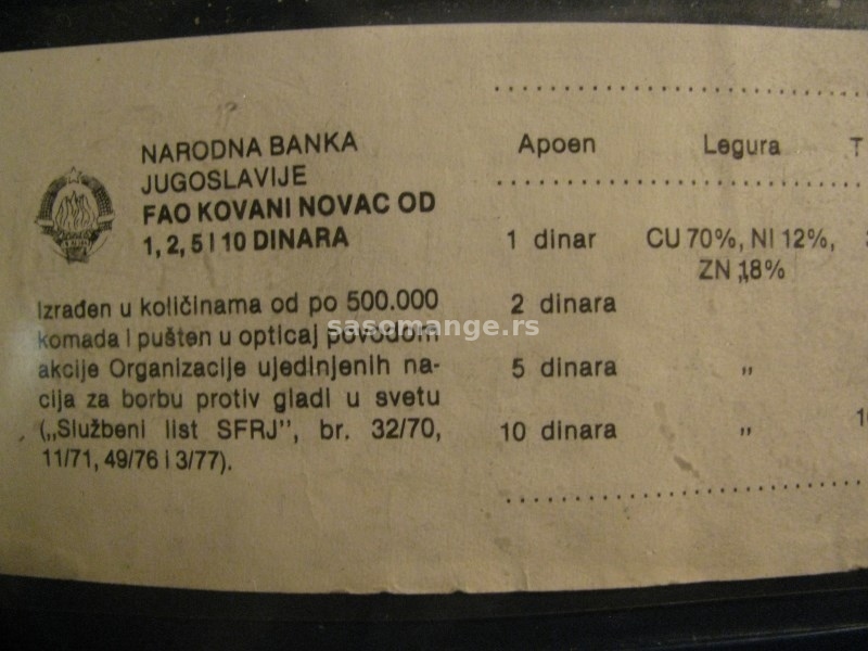 FAO Dinari - SFRJ