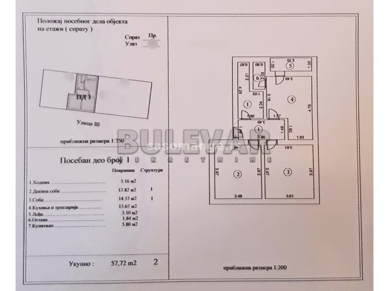 2.0 stan, naselje Milka Protić, 58m2