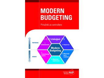 Modern budgeting