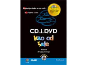 CD i DVD kao od šale
