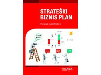 Strateški biznis plan
