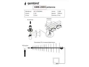 GEMBIRD GMB-28EK **Gembird Antena Loga UHF sa F konektorom 28 elemenata, dužina 104cm, dobit 9dB ...