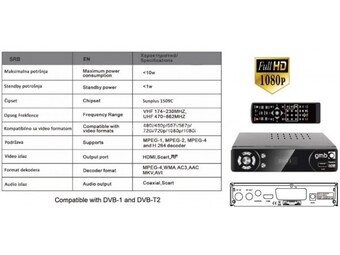 GEMBIRD GMB-T2-404 **DVB-T2 SET TOP BOX USB/HDMI/Scart/RF-out, PVR, Full HD, H264,hdmi-kabl,RF mo...