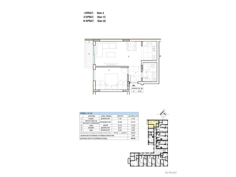 Jednoiposoban stan, 43.36 m2, Niš - Pantelej