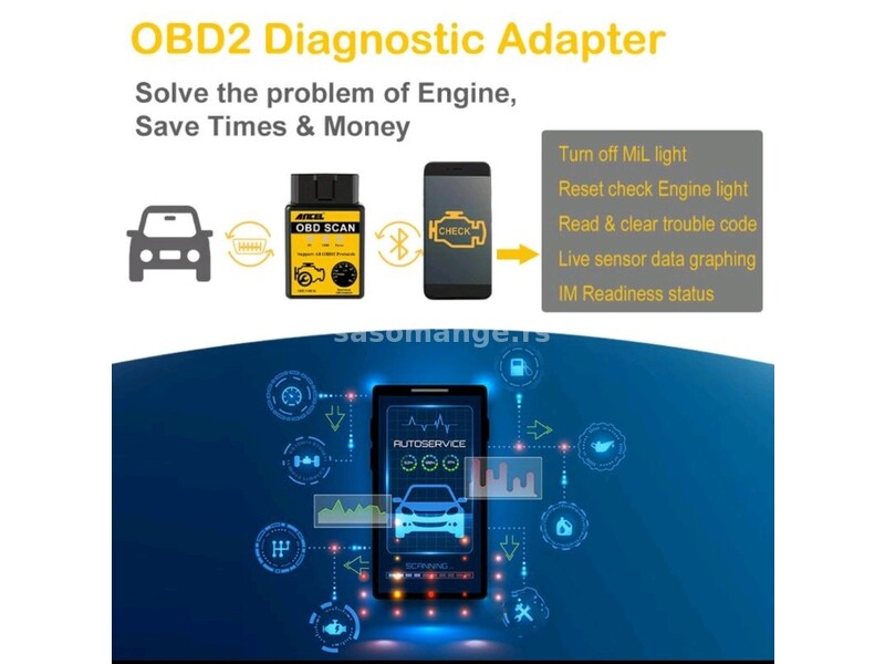 ANCEL OBD2 V1.5 Bluetooth Dijagnostički alat za skeniranje automobila