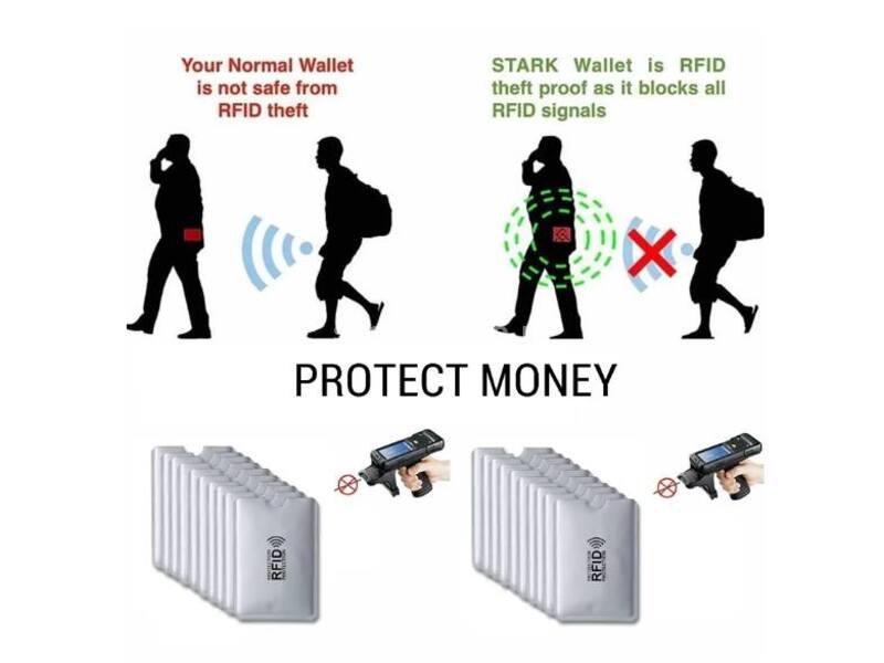 RFID projektor za karticu novčanik