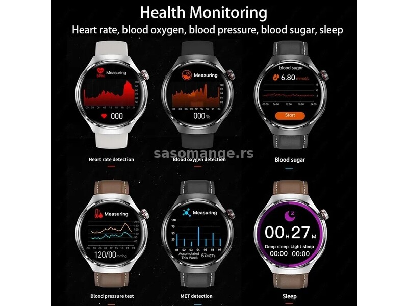 GT4 Pro Smart Watch GPS, NFC, ECG+PPG, BT Poziv