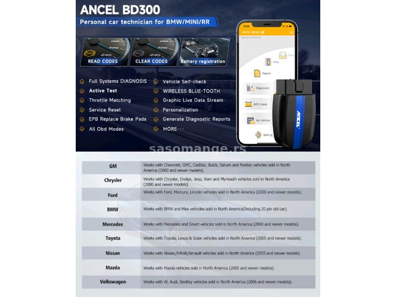 ANCEL BD300 Bluetooth OBD2 za BMW grupu, Mini, Rolls Royce