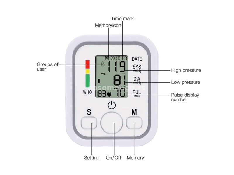 Merač krvnog pritiska - USB i baterije