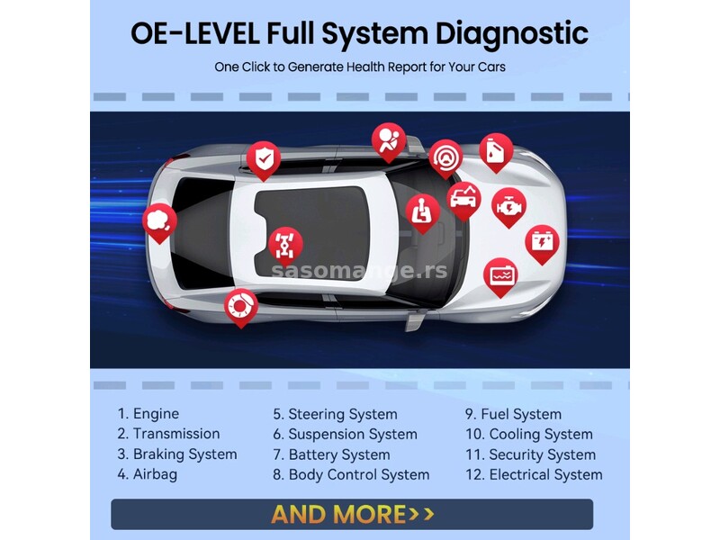 NOVO - Mucar Driverscan Bluetooth OBD2 Dijagnostika