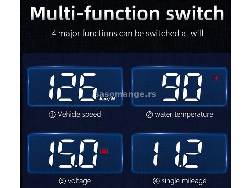 HUD displej M3