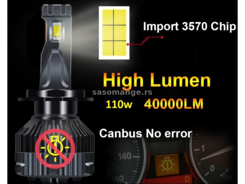H1 LED canbus PRO serija