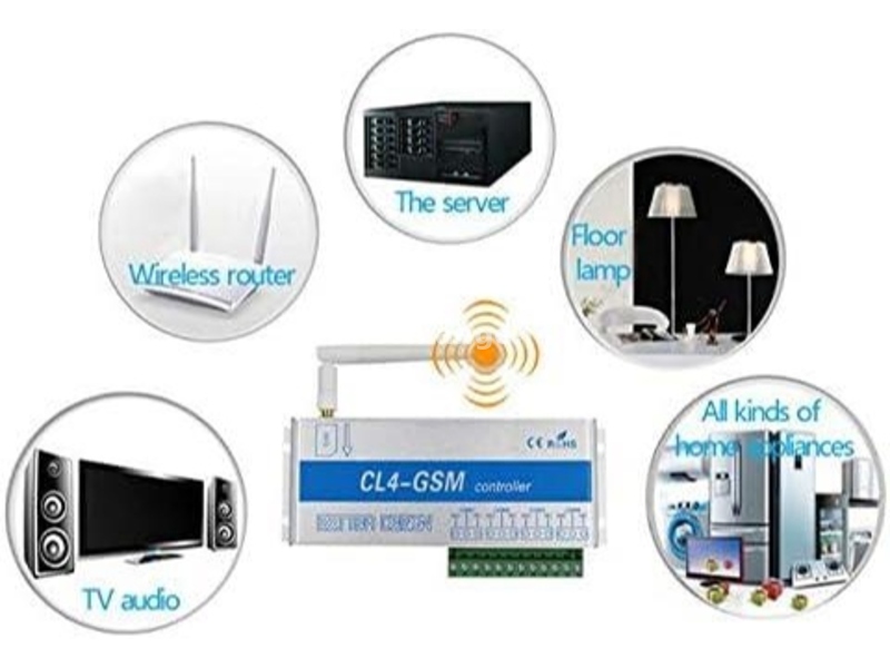 GSM kontroler / CL4-GSM 4-kanalni