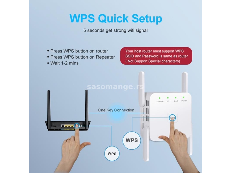 WiFi pojacivac 5G i 2.4G 1200Mbps bezicni WiFi repetitor signala Ekstender Ruter