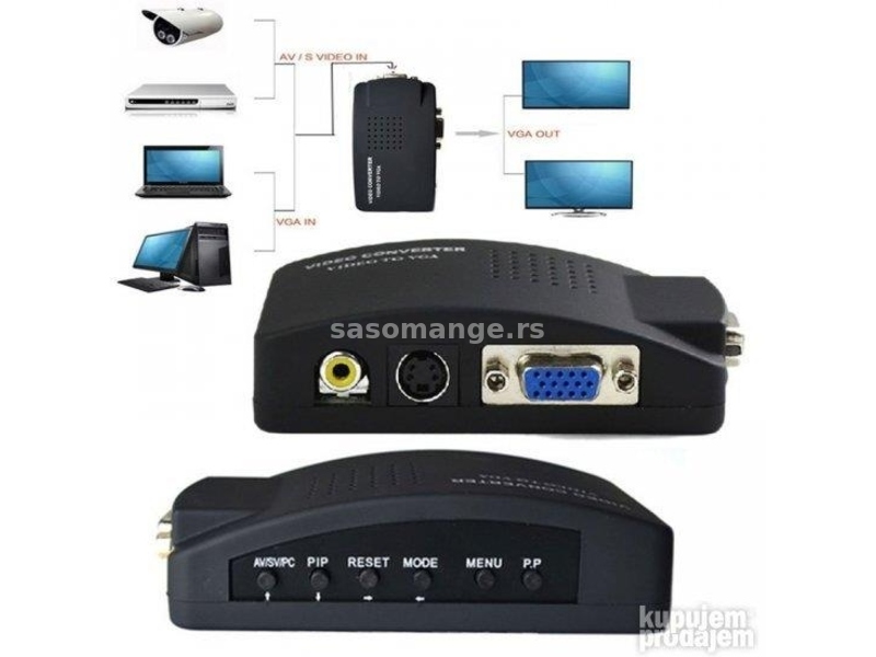 Konvertor video signala sa RCAčinč na VGA