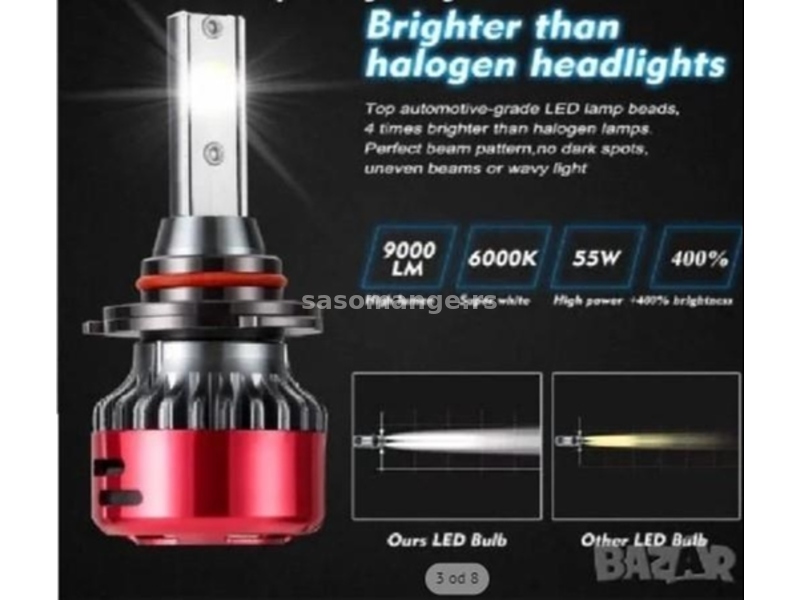 LED sijalice za kola 9006 HB4 6000K