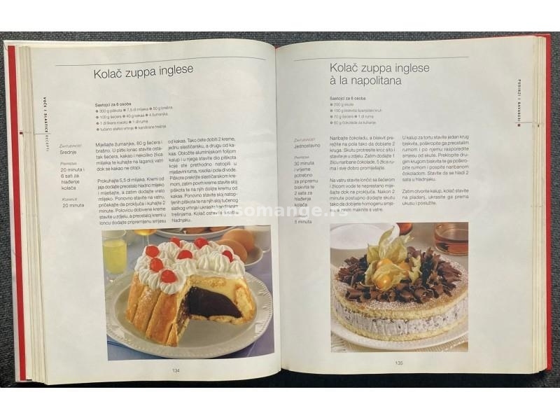 Enciklopedija mediteranske kuhinje 12 - Voće i slastice