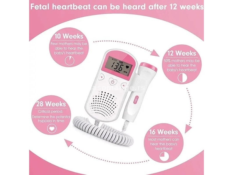 Fetal heart rate monitor fetal doppler bebi monitor