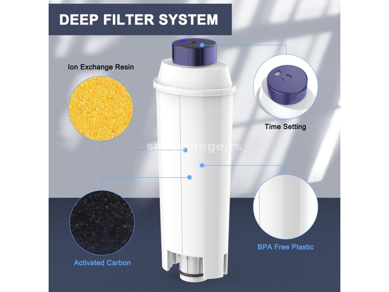 Filter za vodu za kafe aparate / Delonghi