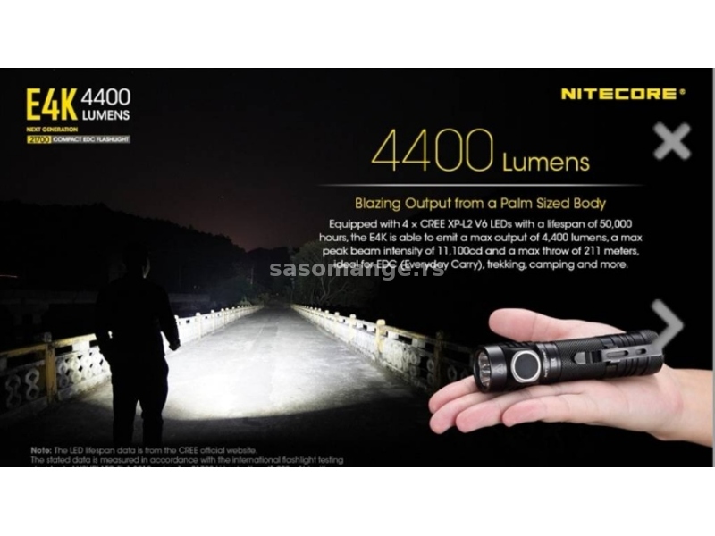 Nitecore E4k 4400 lumens NEW lovacki set