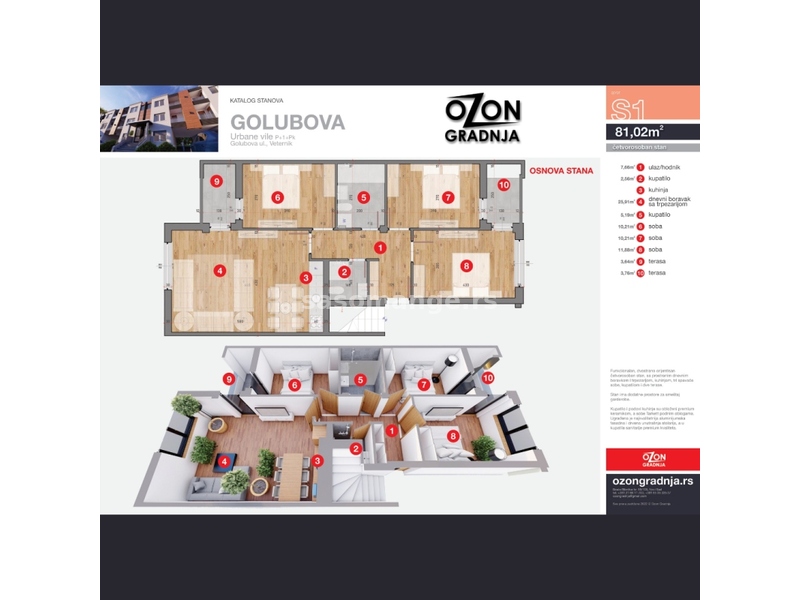 Prodaja od INVESTITORA _ ČETVOROSOBAN stan 81m2 u izgradnji, Veternik - Fešter, Novi Sad