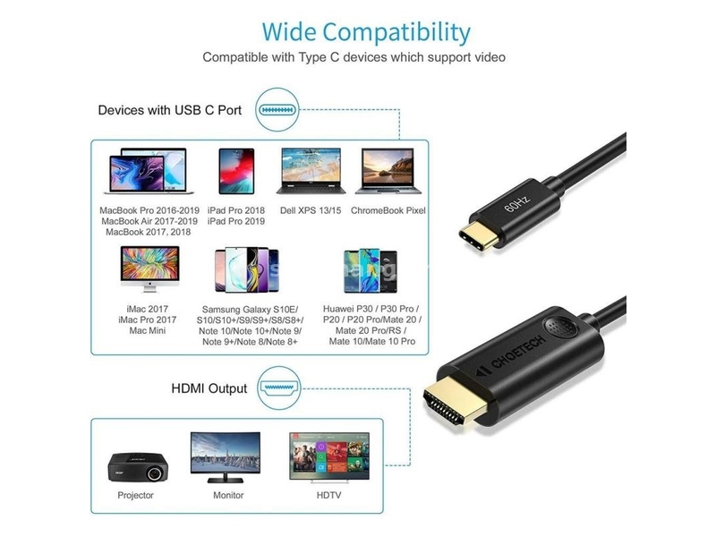 USB-C to HDMI Cable 4K@60Hz Choetech NOV