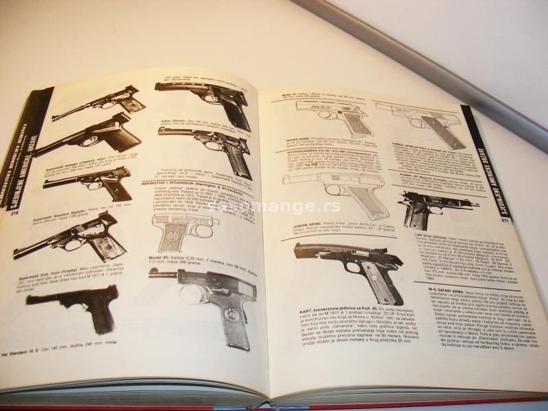 Svi pištolji i revolveri sveta Miloš Vasić, Aleksandar Žuk