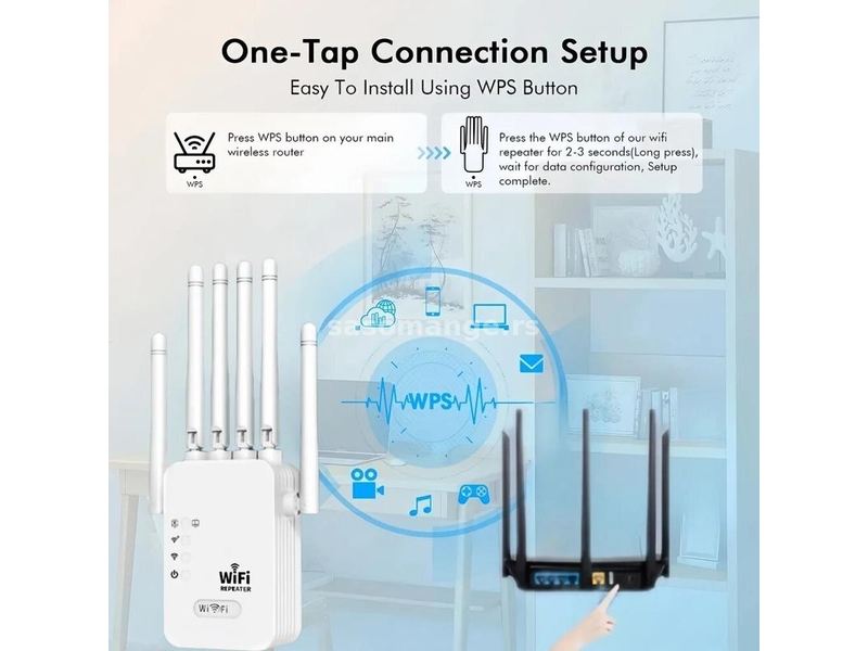 WiFi pojačivač internet signala Repeater 1200mbps 2.4G i 5G