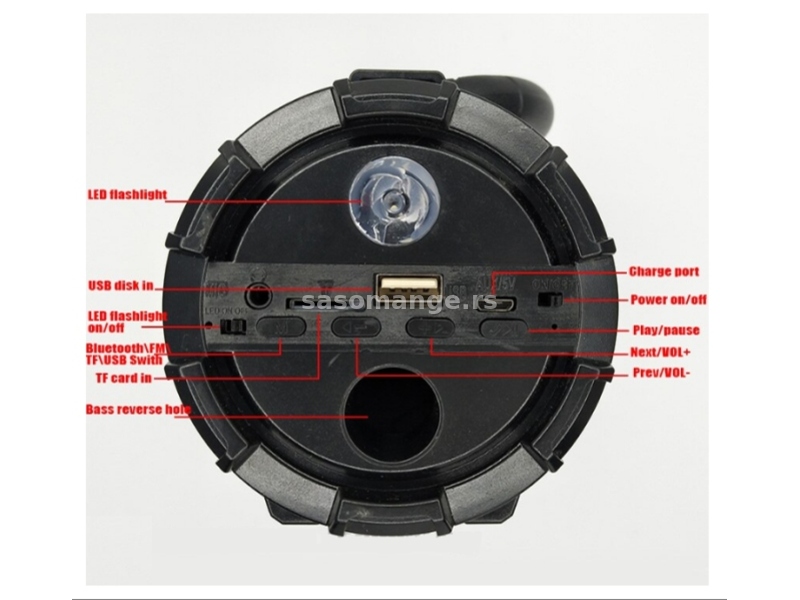 Zvucnik Bluetooth Model F18