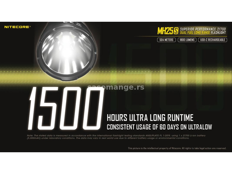 Baterijska lampa NITECORE MH25S 1.800lm