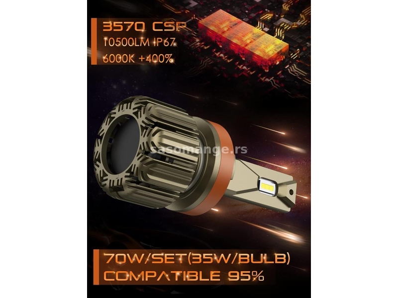 LED sijalice za kola H8/H11/H16 10500LM 6000K