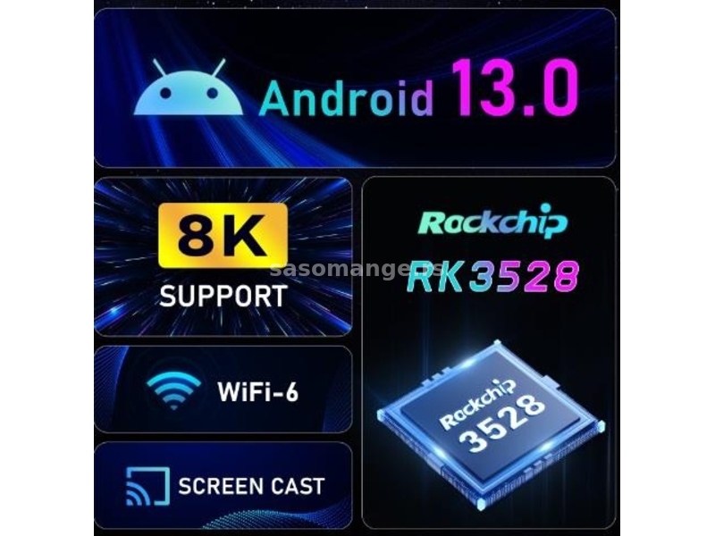 Android Box - H96MAX RK3528 - 4/64GB- Wifi6 2.4/5.8G - Android 13
