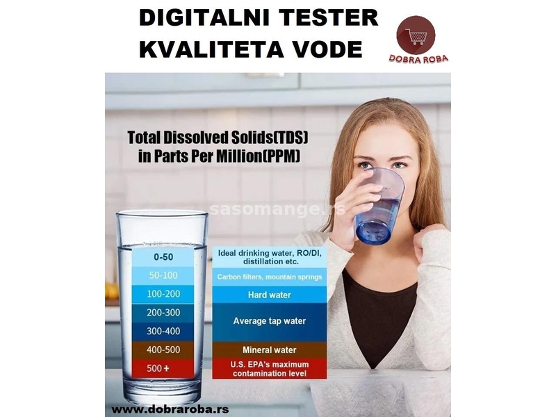 Digitalni tester tvrdoće i kvaliteta vode - NOVO