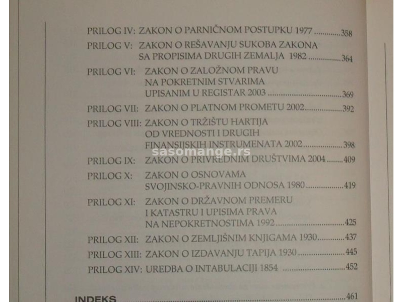 Tumač za zakon o izvršnom postupku Borivoje Starović