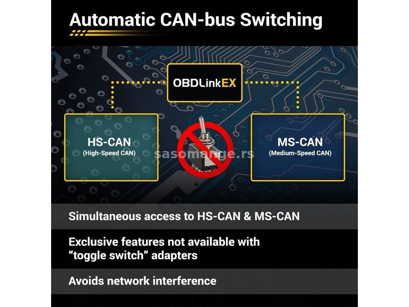 OBDLink EX OBD2 USB OBDwiz MultiECUScan / ForScan