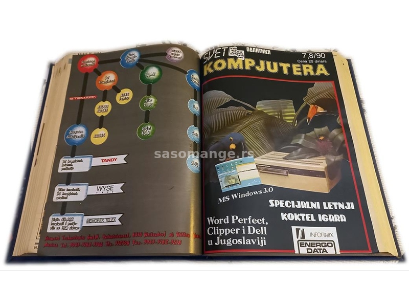 Svet kompjutera svi brojevi 1984-1991