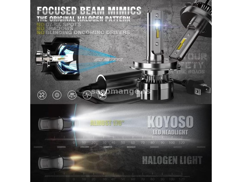 H4 LED auto sijalice / 6000K / KOYOSO