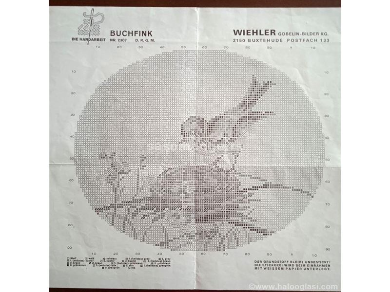 5 kompleta ( platno, konci i šeme ) za izradu Vilerovih goblena "Ptice"