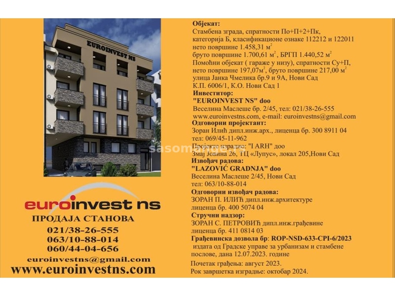 Prodaja stanova Nova Detelinara Novi Sad