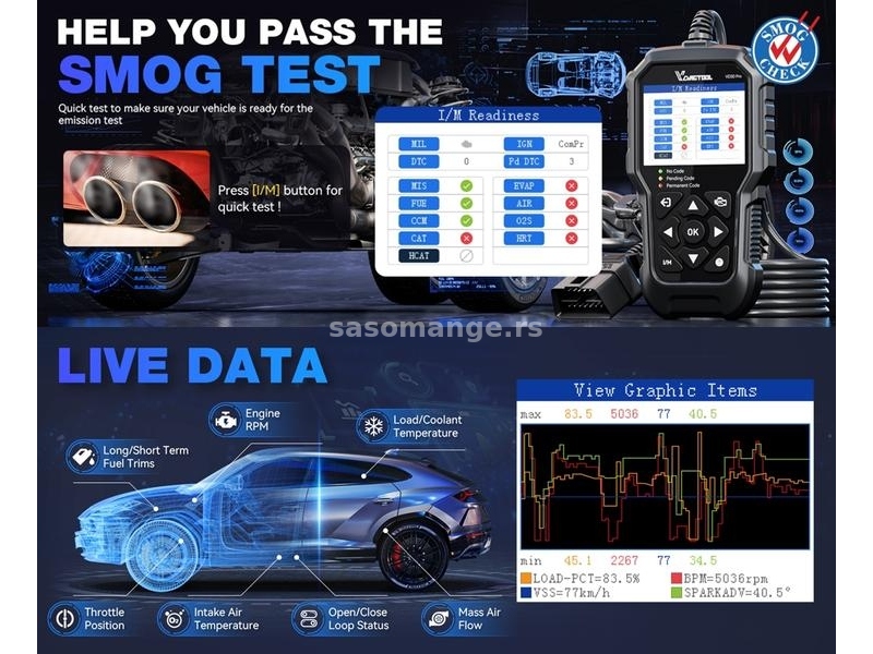 NOVO - VDIAGTOOL VD30 Pro OBD2 Dijagnostika