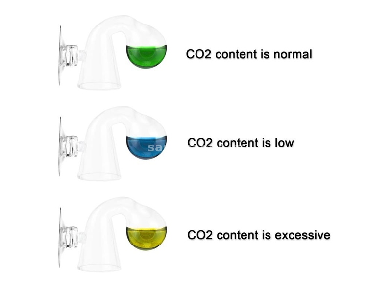 CO2 stakleni Drop Checker Kapljica + reagens