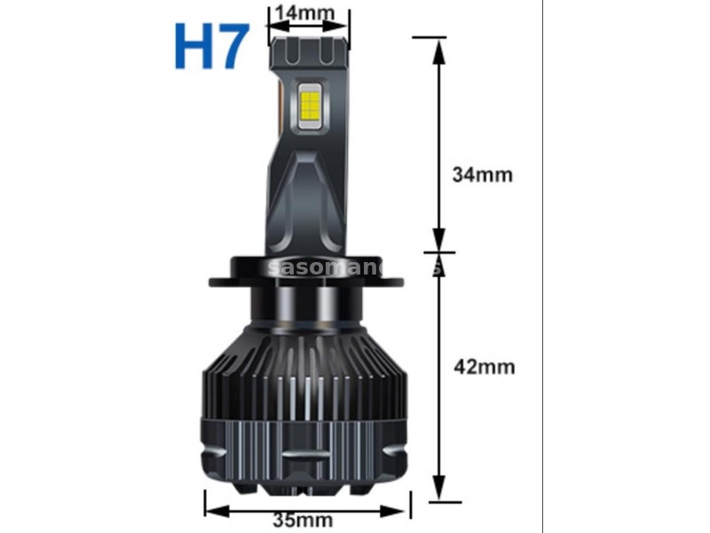 H7 LED canbus PRO serija PROMOCIJA