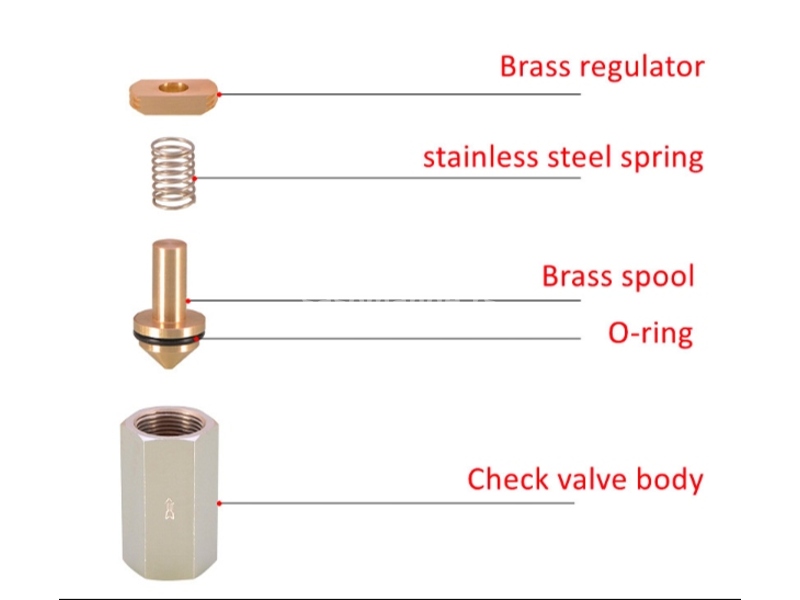 Nepovratni ventil za kompresor metalni 1/2" za visoki pritisak Ž/Ž