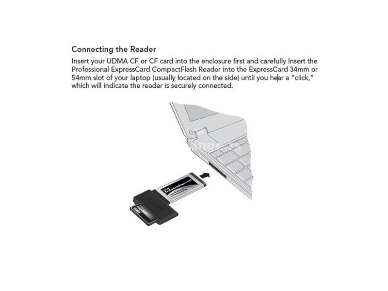 Lexar Compact Flash CF to ExpressCard Adaper NOVO!