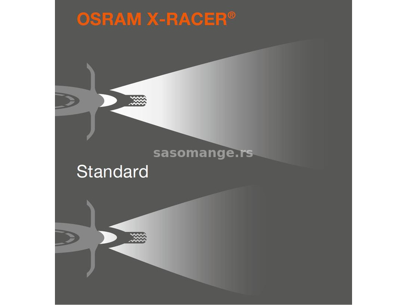 Sijalica za motor OSRAM X-Racer 55W 12V H7 64210XR-01B 55W 12V PX26D