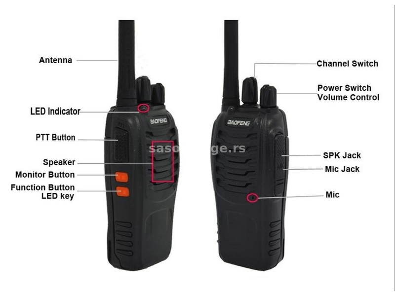 Voki Toki Radio Stanica Baofeng BF-888s Model 3