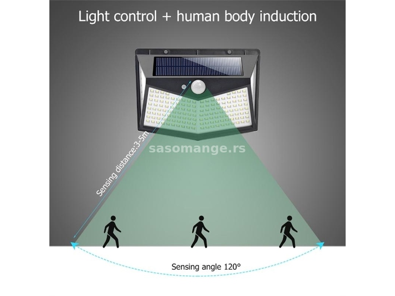 Dvorišna senzor lampa(800 dinara)